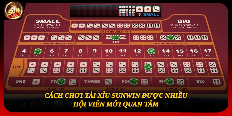 Cách chơi tài xỉu Sunwin được nhiều hội viên mới quan tâm