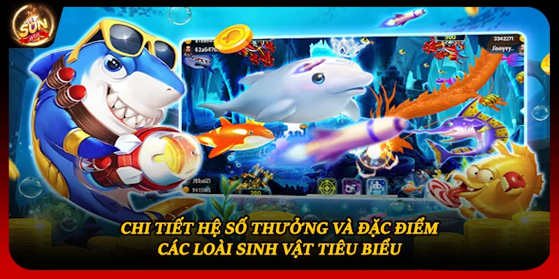 Chi tiết hệ số thưởng và đặc điểm các loài sinh vật tiêu biểu