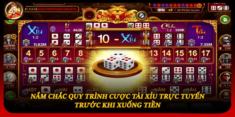 Nắm chắc quy trình cược tài xỉu trực tuyến trước khi xuống tiền