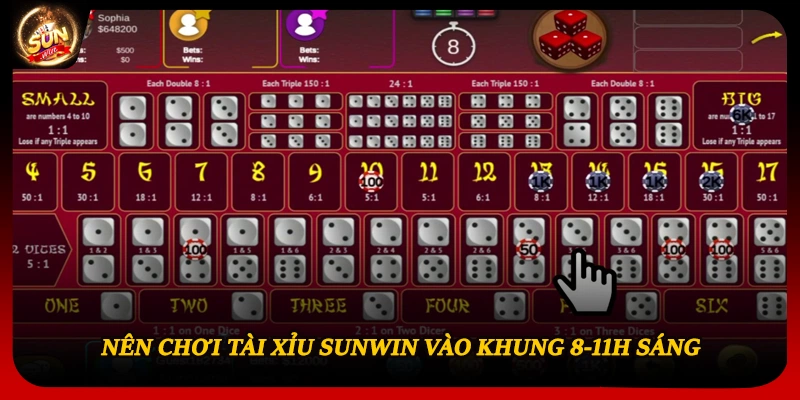 Nên chơi tài xỉu Sunwin vào khung 8-11h sáng