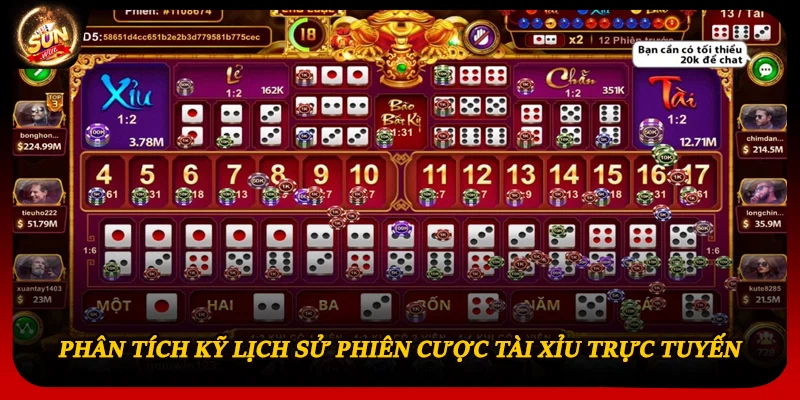 Phân tích kỹ lịch sử phiên cược tài xỉu trực tuyến 