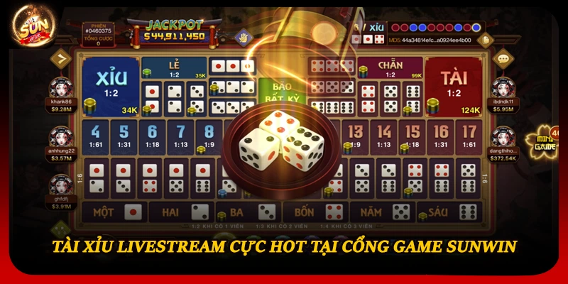 Tài xỉu livestream cực hot tại cổng game Sunwin