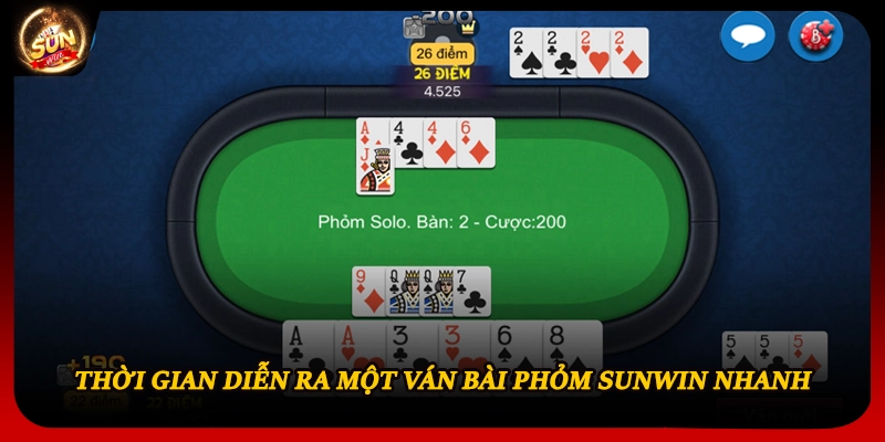 Thời gian diễn ra một ván bài phỏm Sunwin nhanh