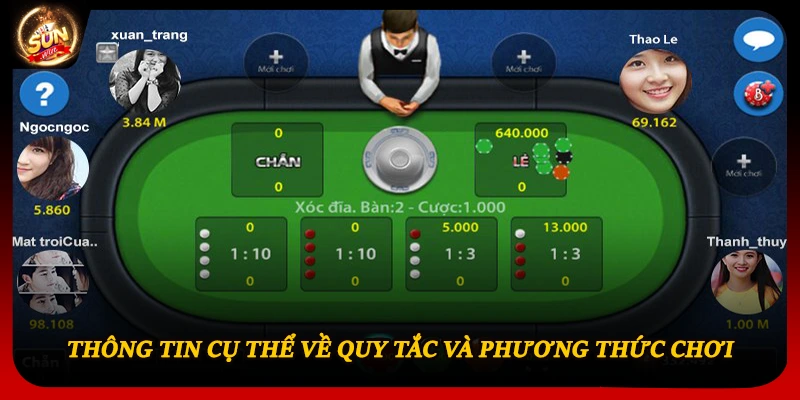 Thông tin cụ thể về quy tắc và phương thức chơi