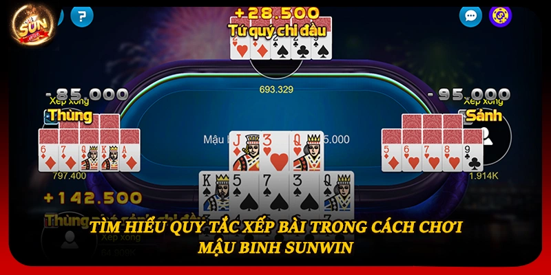 Tìm hiểu quy tắc xếp bài trong cách chơi mậu binh Sunwin